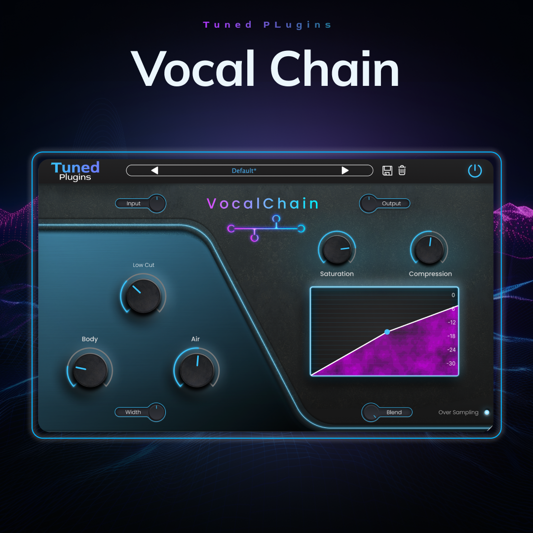 Vocal Chain – Tuned Plugins